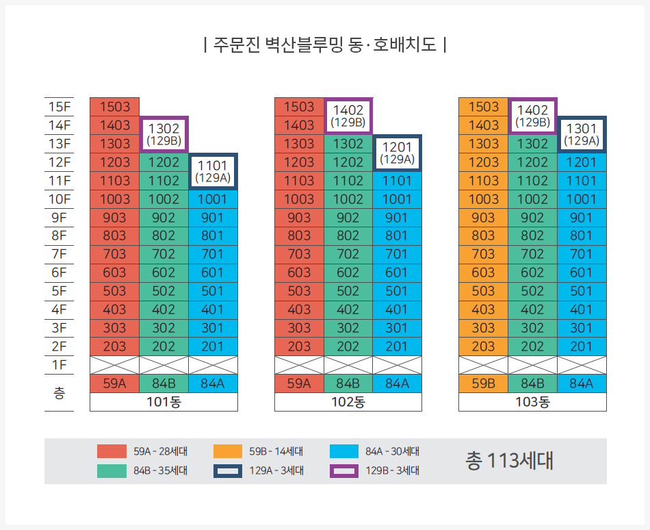 단지동호배치도1